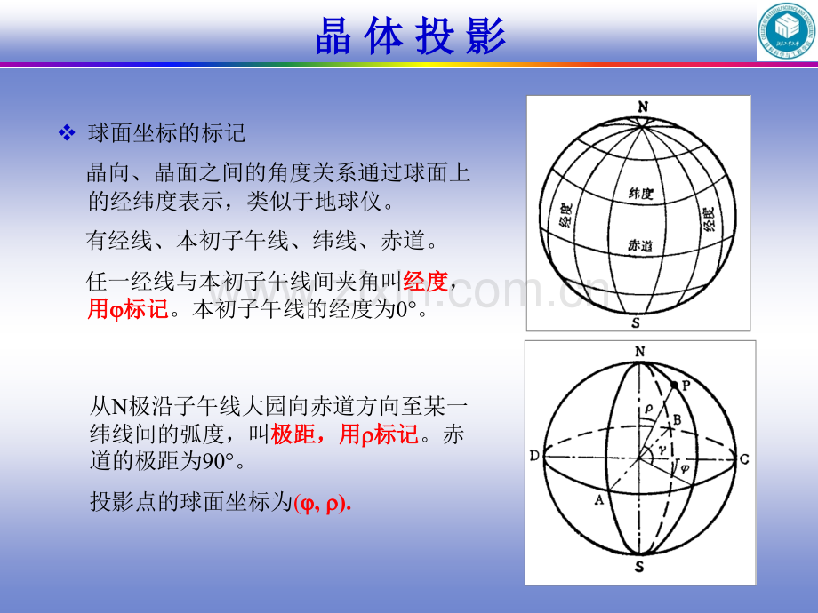 材料的结构织构.pptx_第3页