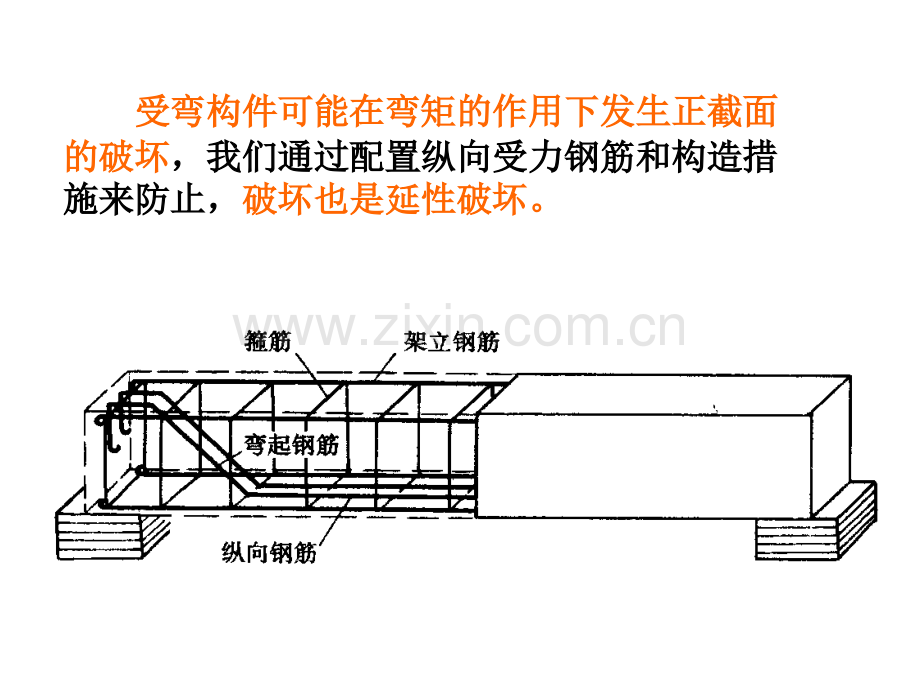 第四章钢筋混凝土受弯构件斜截面承载力计算.pptx_第1页