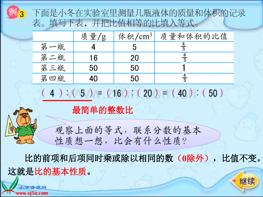 苏教版六年级数学上册课件比的基本性质.pptx_第3页