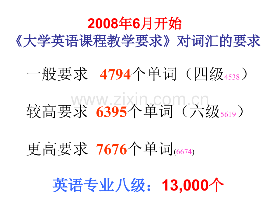 破解英语词汇记忆的密码.pptx_第2页