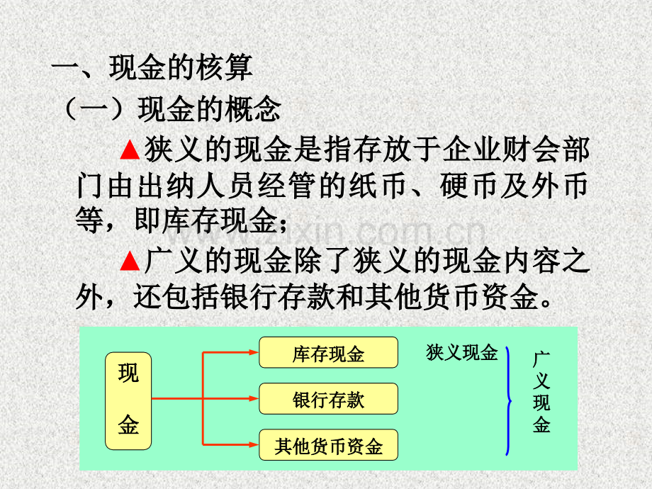 第四章货币资金与应收项目.pptx_第2页