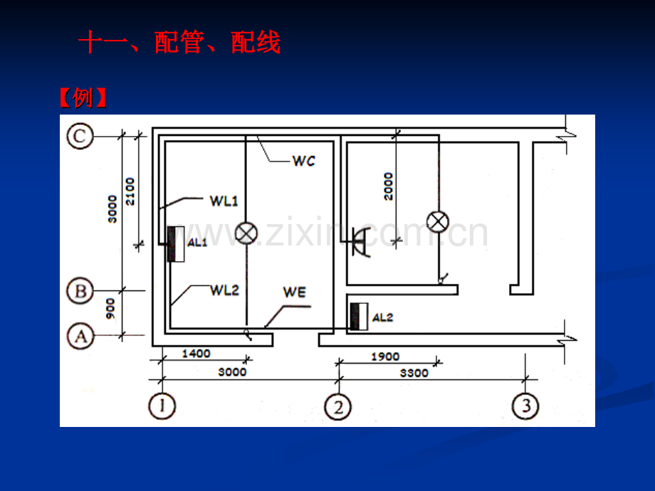 电气安装工程施工图预算编制.pptx_第2页