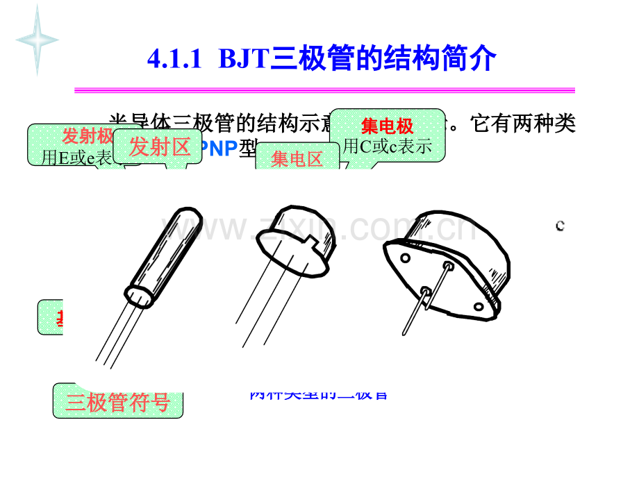 第4章-模电.pptx_第3页