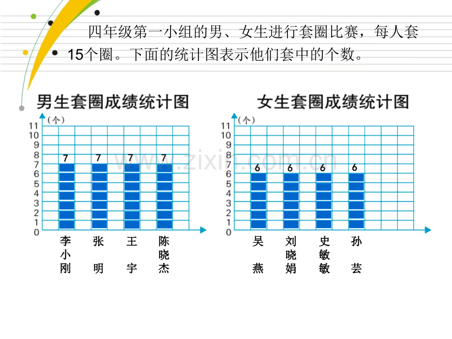 认识平均数徐斌.pptx_第2页