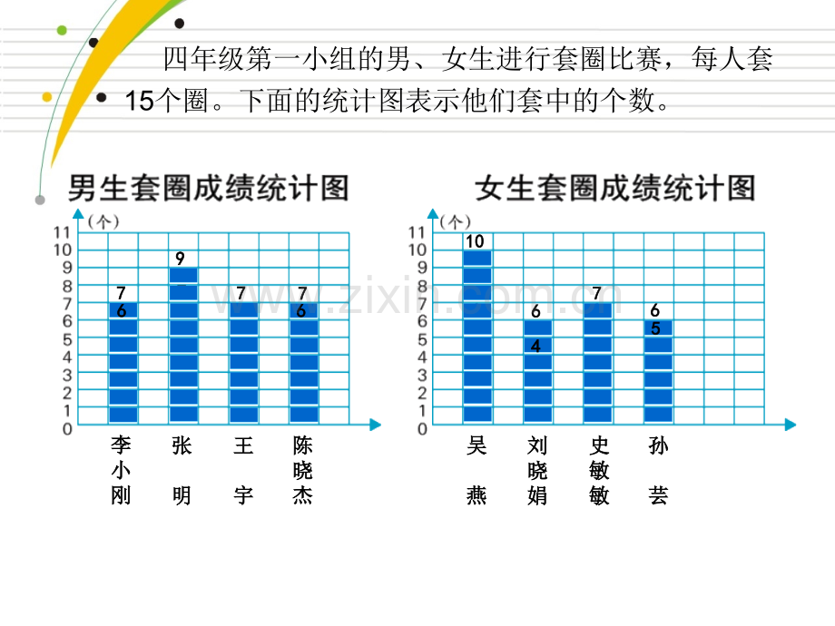 认识平均数徐斌.pptx_第3页