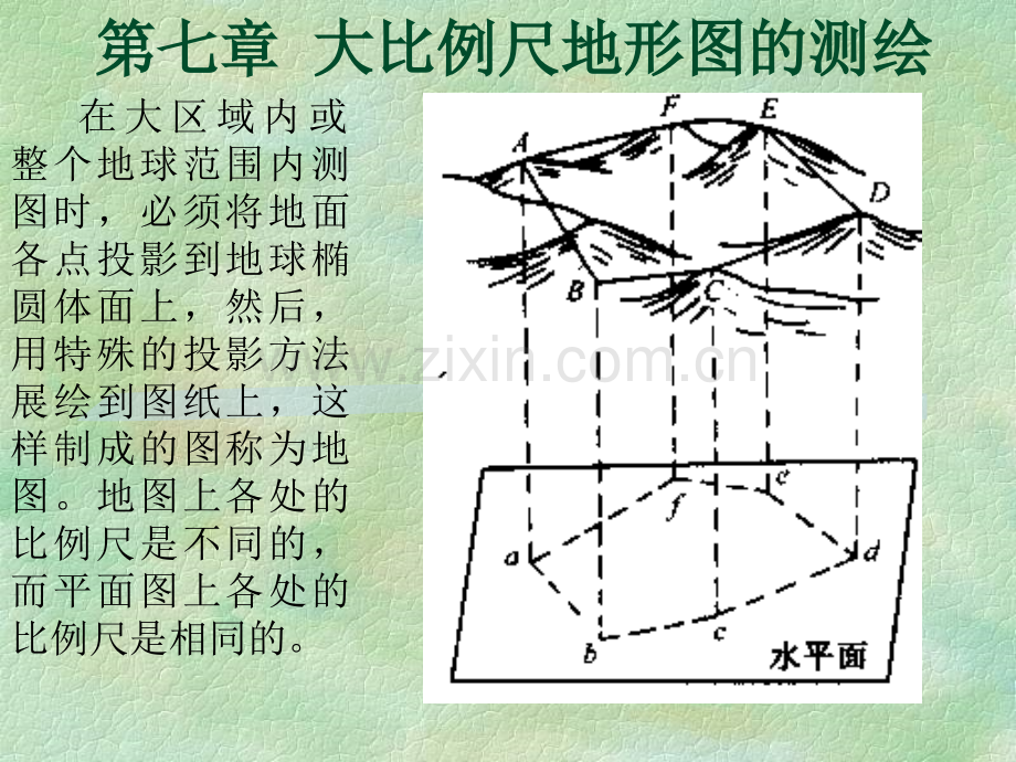 测量之大比例尺地形图的测绘.pptx_第1页