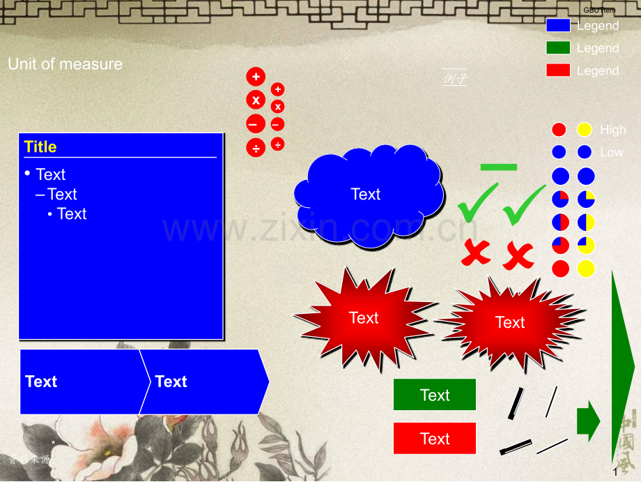 营销管理材料图表总汇.pptx_第2页