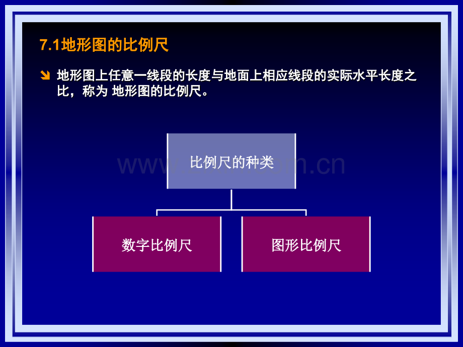 测量学第7章.pptx_第1页