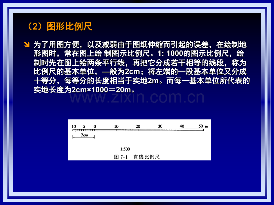 测量学第7章.pptx_第3页