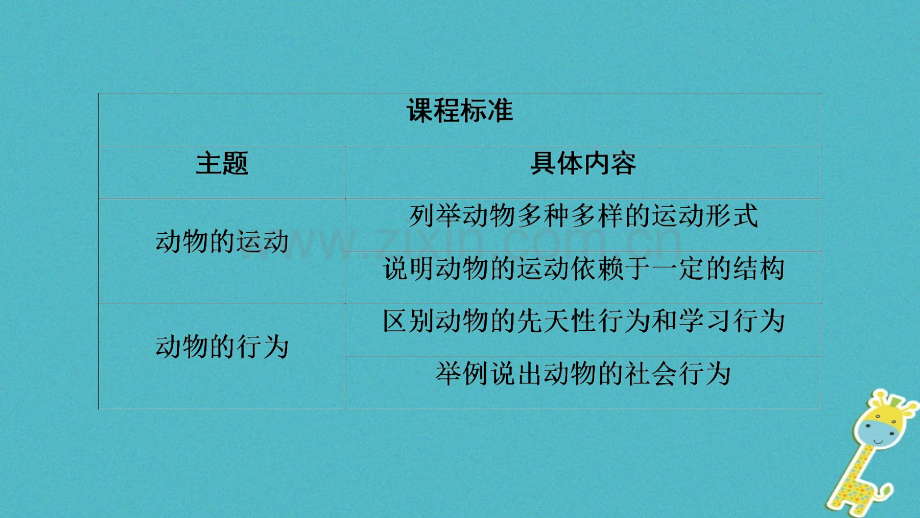 河南省中考生物总复习动物的运动和行为动物在生物圈中的作用.pptx_第1页