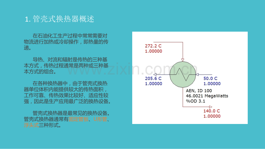 管壳式换热器工业设计.pptx_第1页