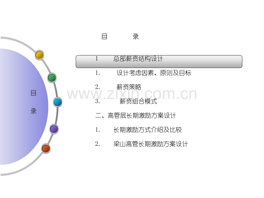 梁山集团总部薪资结构设计及高管中长期激励体系设计最牛员工激励理论.pptx_第1页