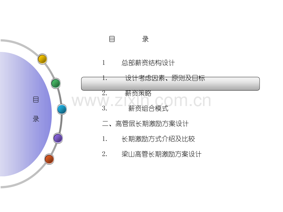 梁山集团总部薪资结构设计及高管中长期激励体系设计最牛员工激励理论.pptx_第3页