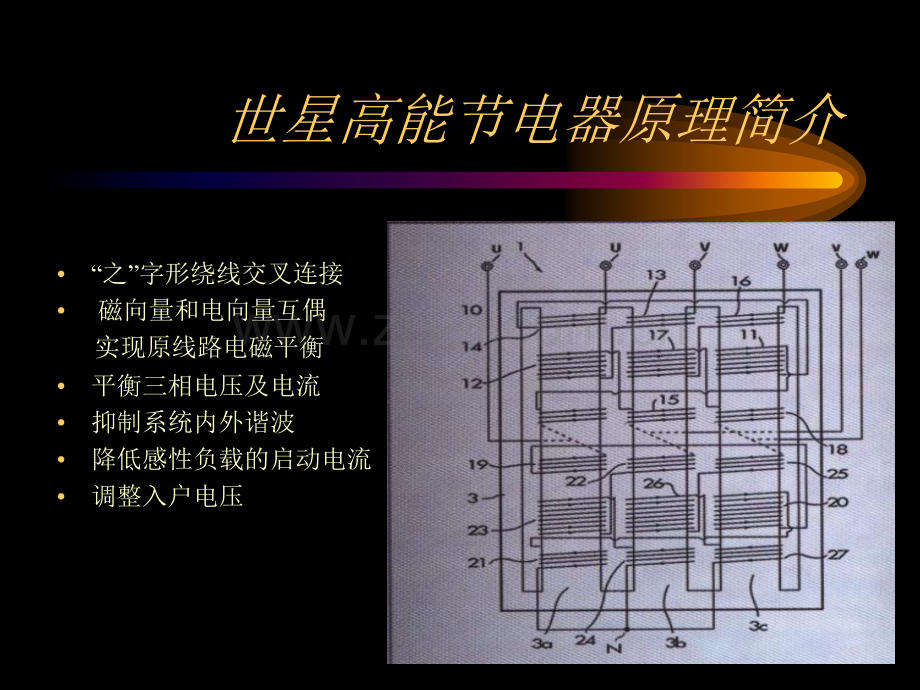 系统节电设备技术原理.pptx_第2页