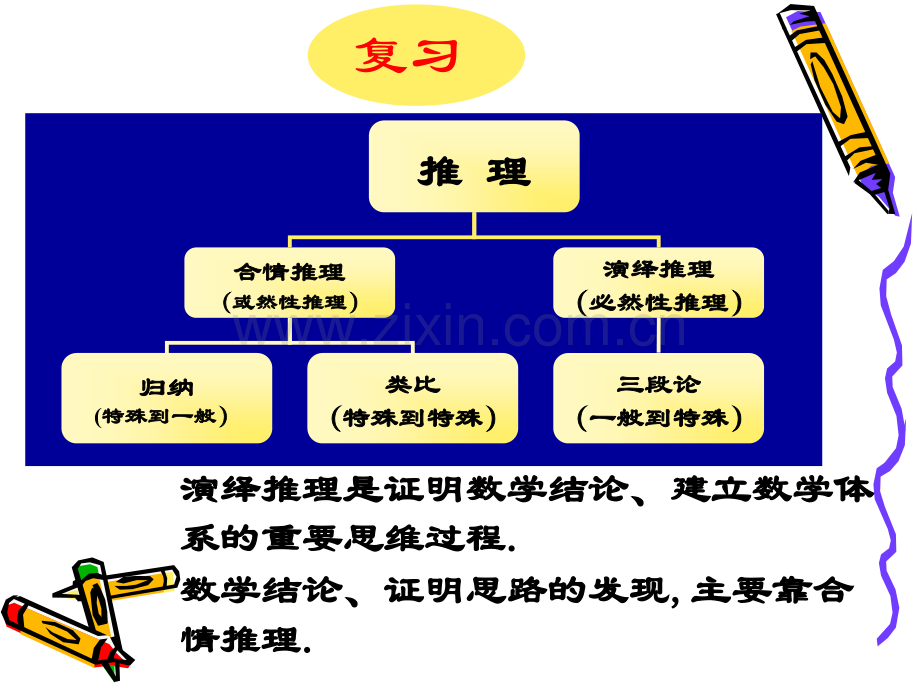 综合法和分析法.pptx_第1页