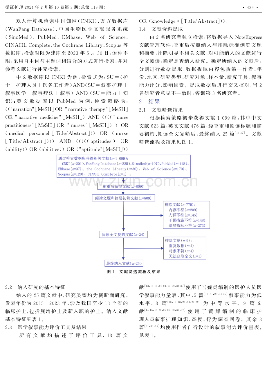 临床护士医学叙事能力的范围综述.pdf_第2页