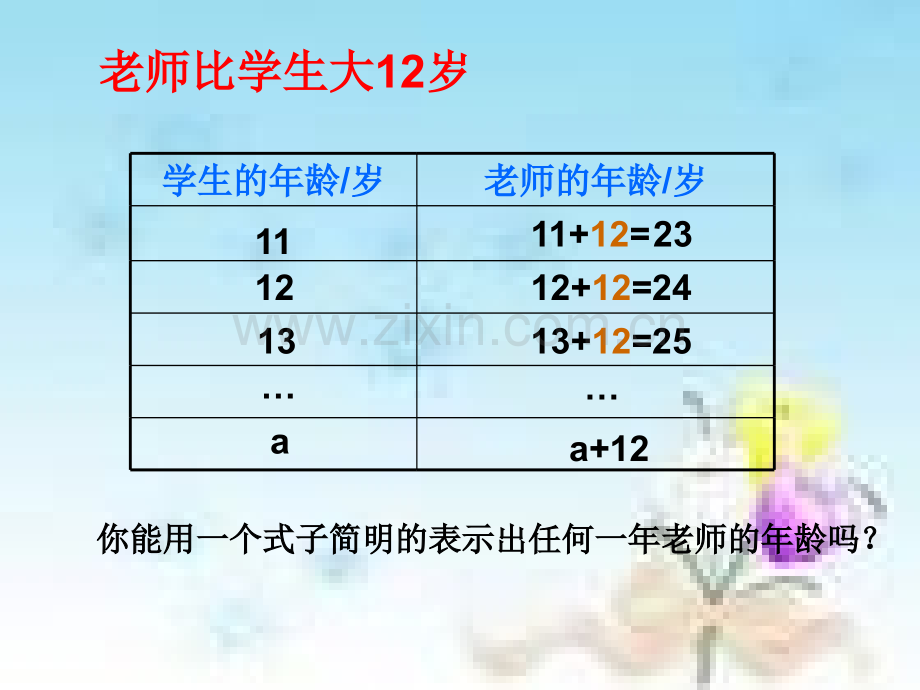 用字母表示数与数量关系.pptx_第2页