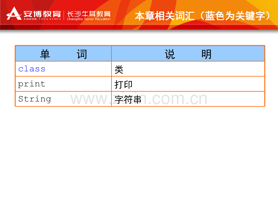 深入集合框架.pptx_第2页