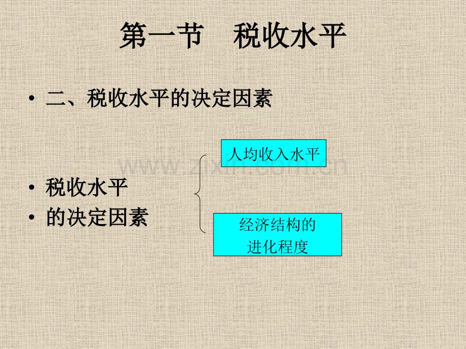 税收基本问题.pptx_第3页