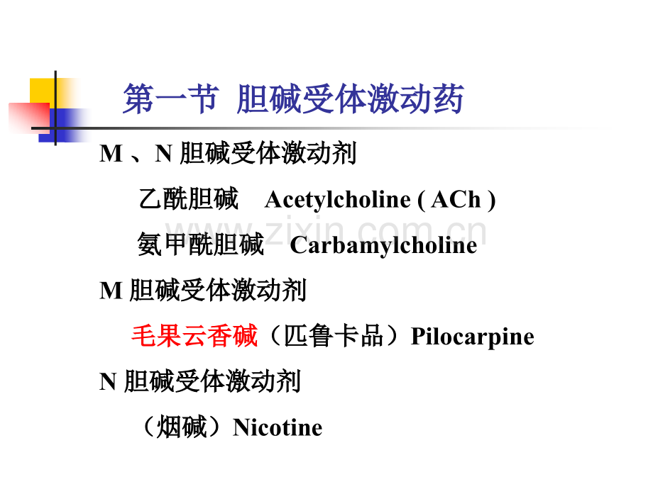 第6篇胆碱受体激动药和作用于胆碱酯酶药.pptx_第2页