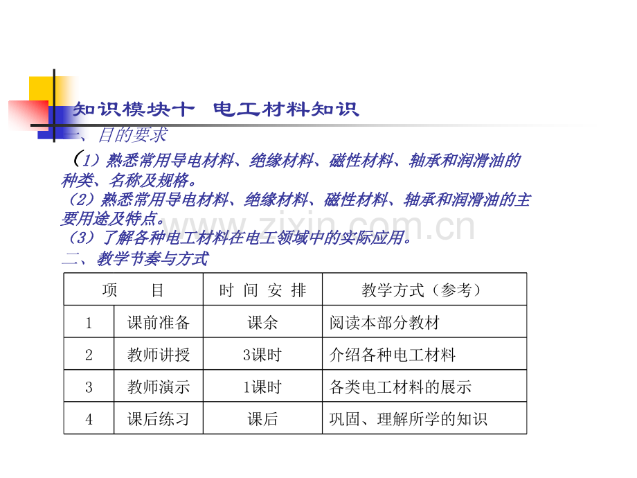 知识模块十电工材料基本知识.pptx_第1页