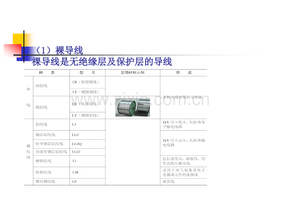 知识模块十电工材料基本知识.pptx_第3页