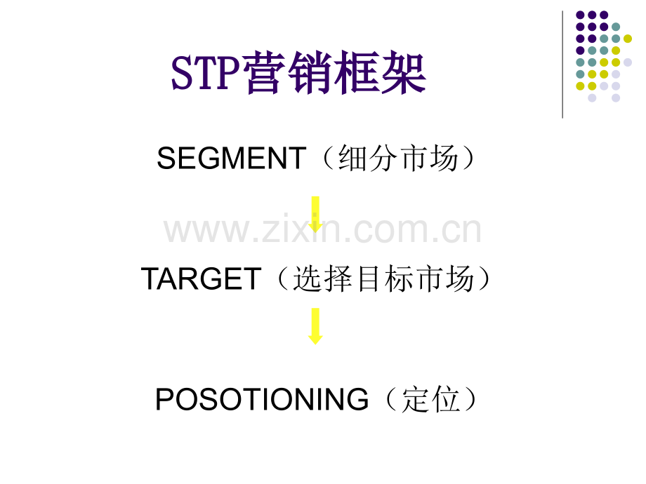 营销策划.pptx_第2页