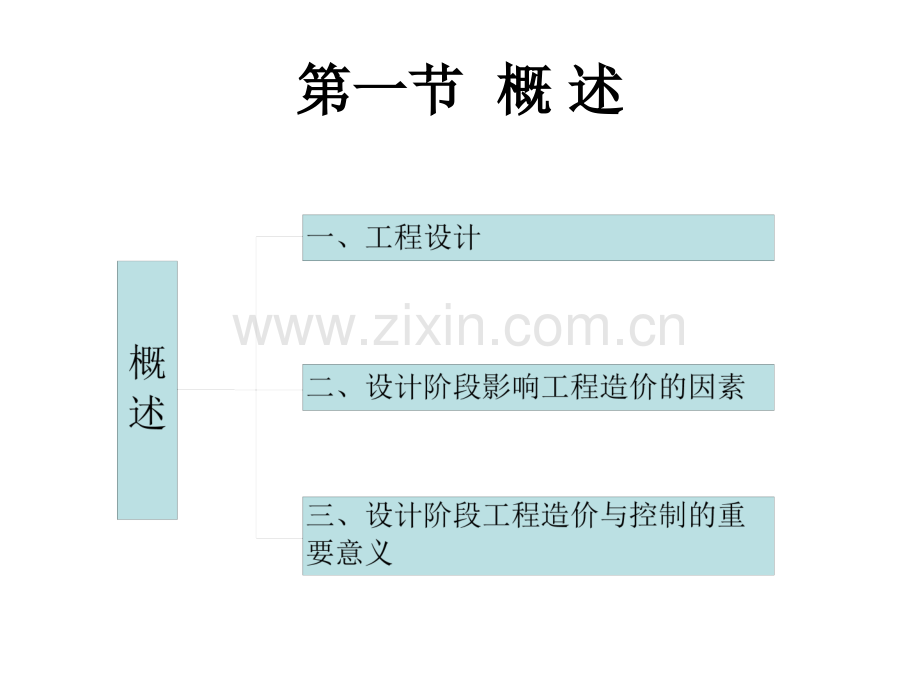 第四章设计阶段工程造价控制.pptx_第3页