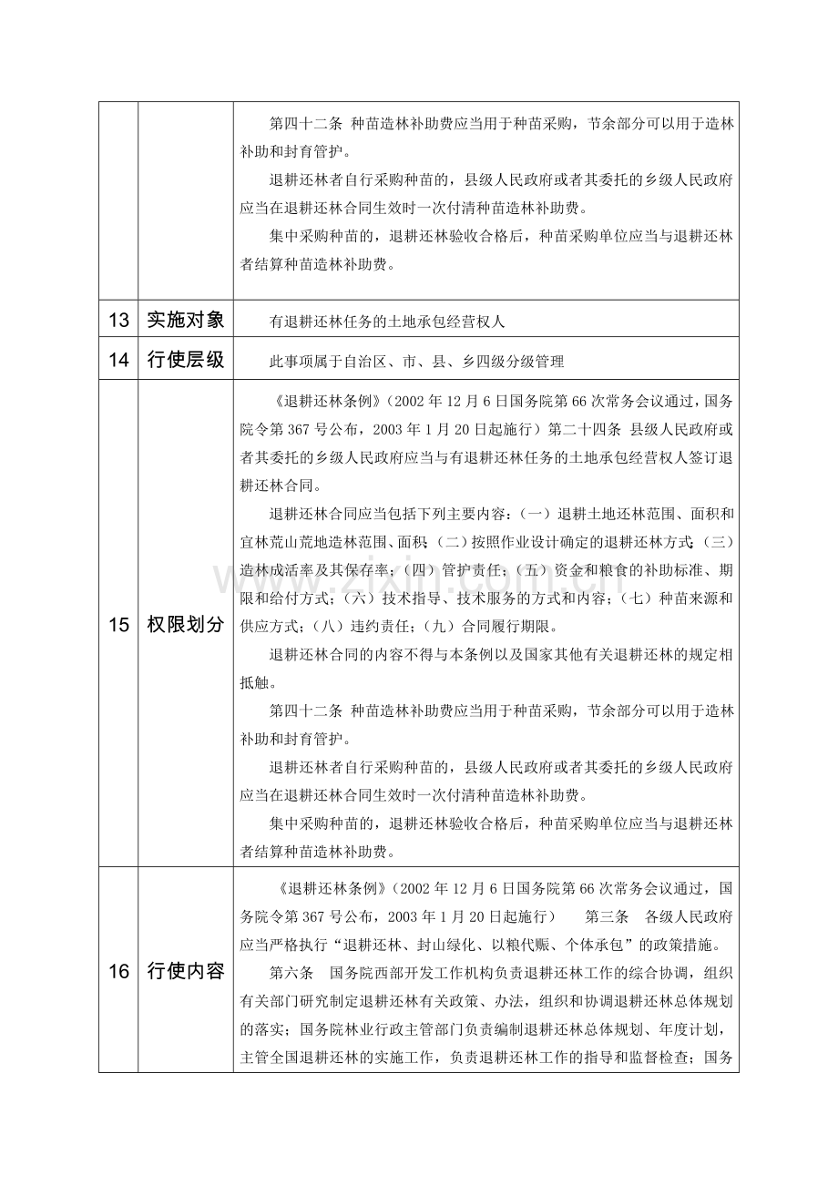 签订退耕还林合同及发放种苗造林补助.doc_第2页