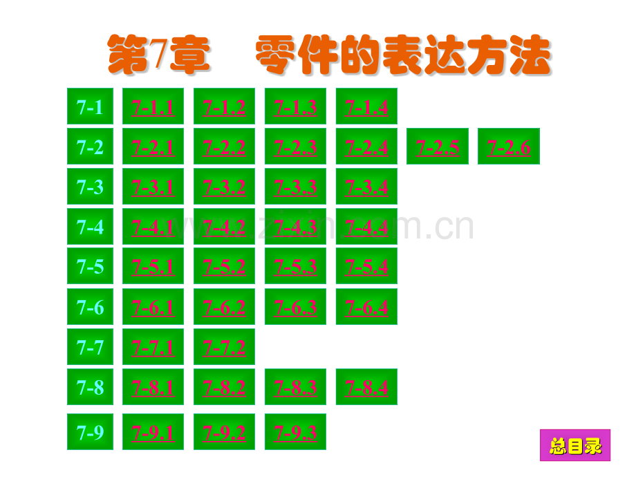 现代工程图学第三版习题集答案.pptx_第1页