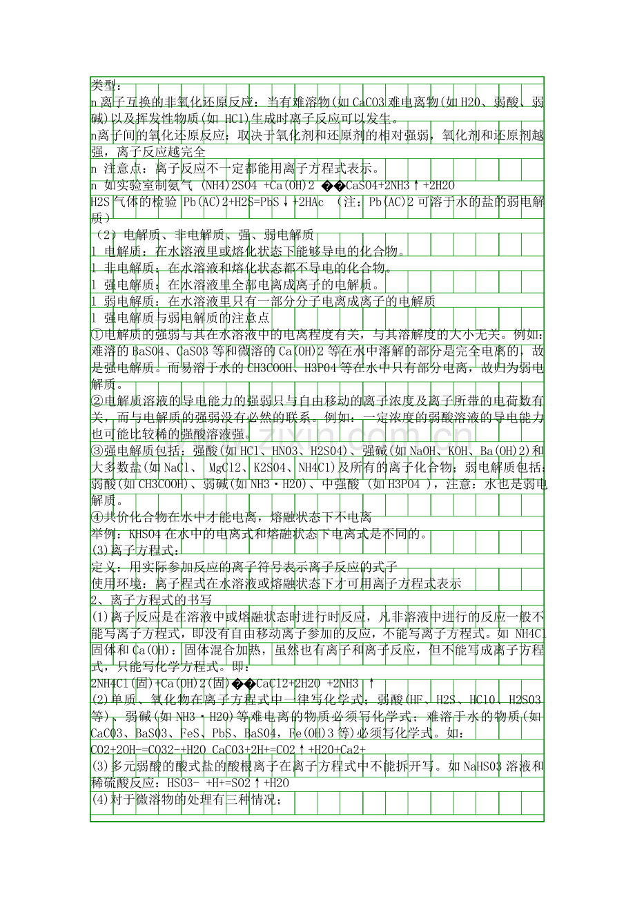 离子反应教案.docx_第2页