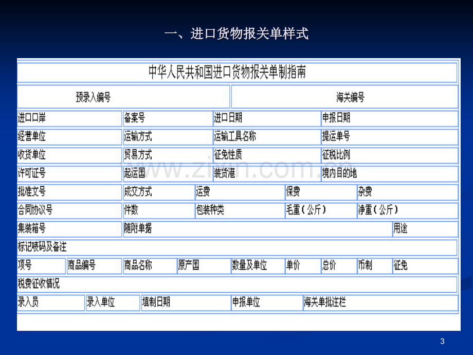 进口货物报关单详解.pptx_第3页