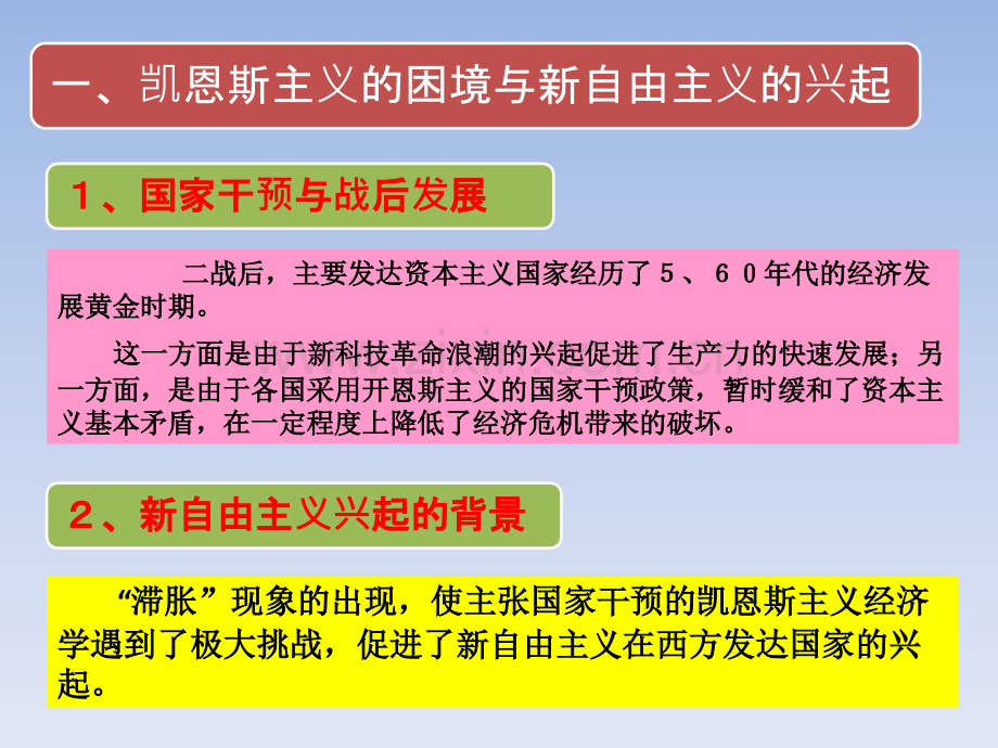 新自由主义.pptx_第2页