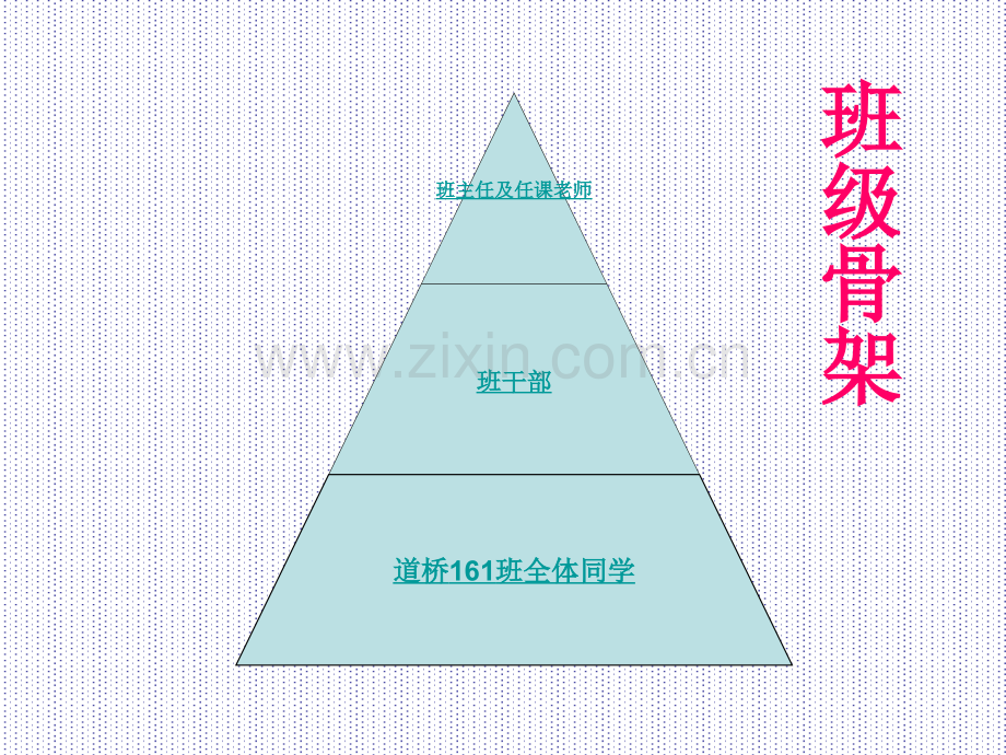 班级学风建设.pptx_第2页