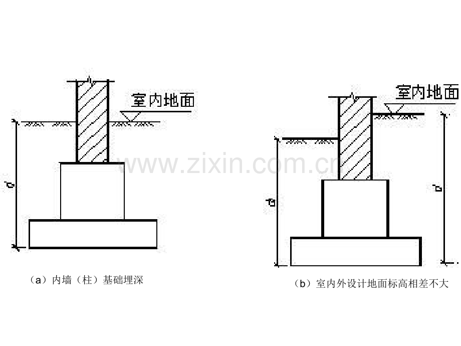 桩基工程2.pptx_第2页