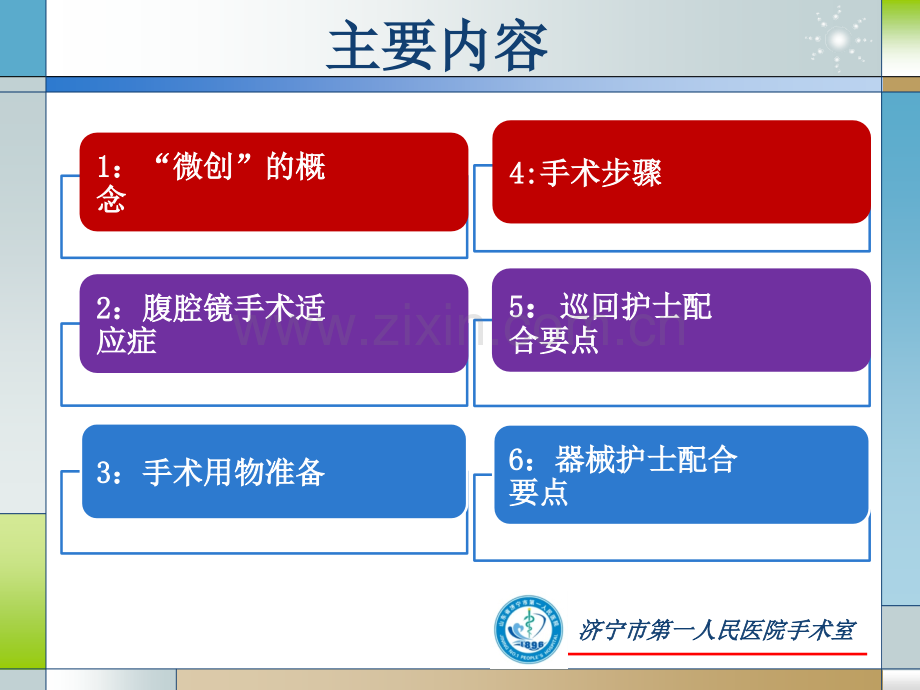 腹腔镜下子宫双附件切除盆腔淋巴结清扫术讲诉.pptx_第2页