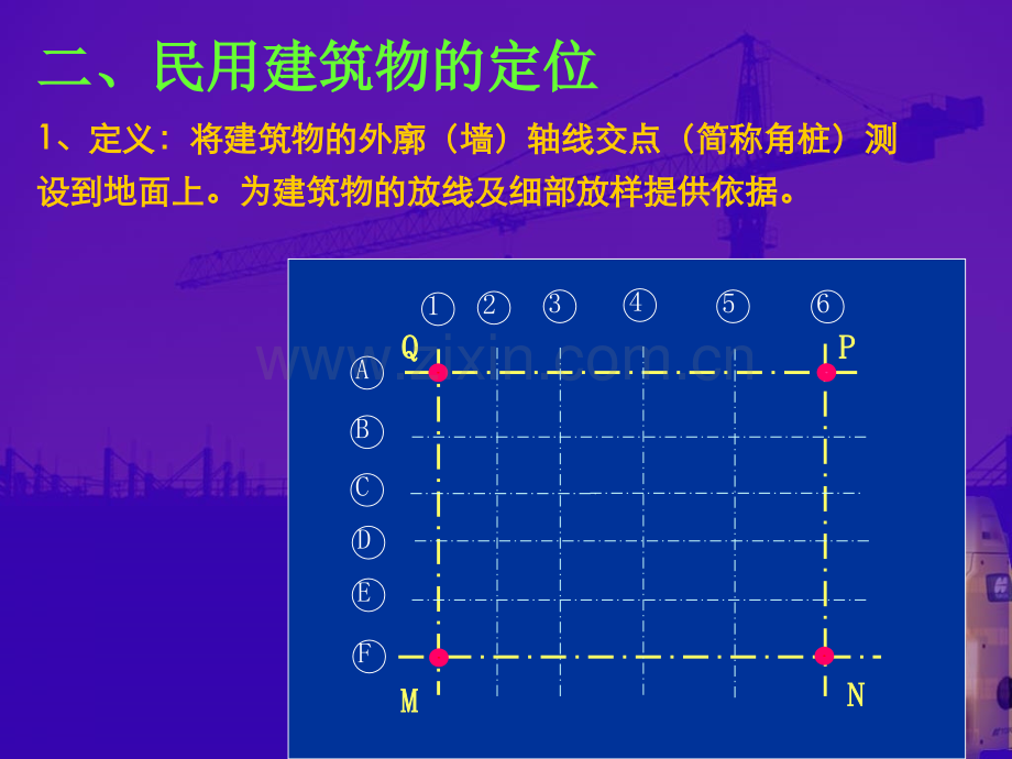 民用建筑-高层建筑施工测量.pptx_第2页