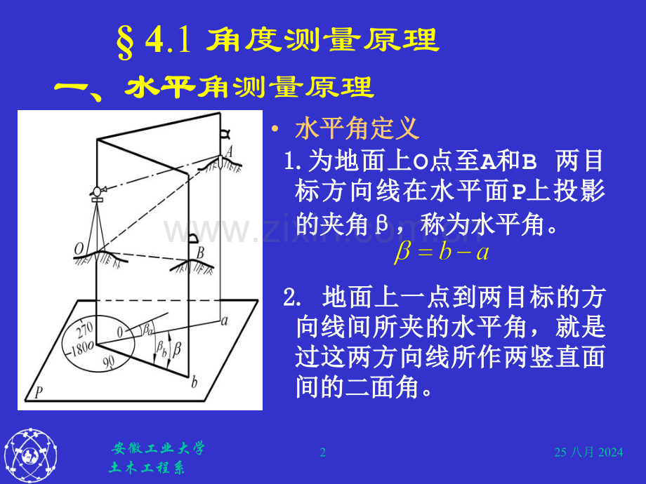 测量学角测量.pptx_第2页