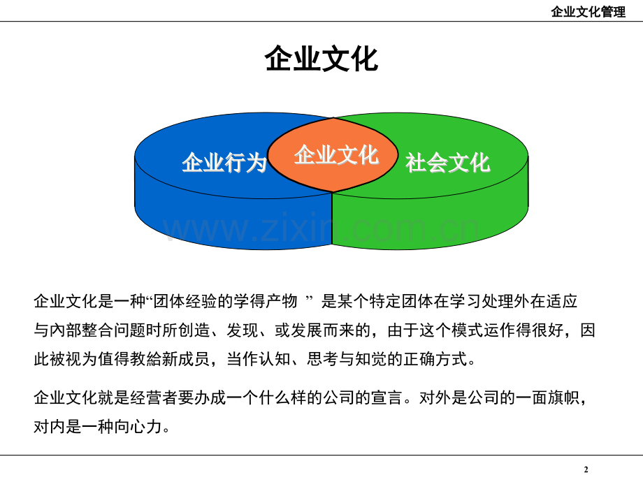 某建材公司企业文化管理—公司持续发展的动力源泉47页.pptx_第2页