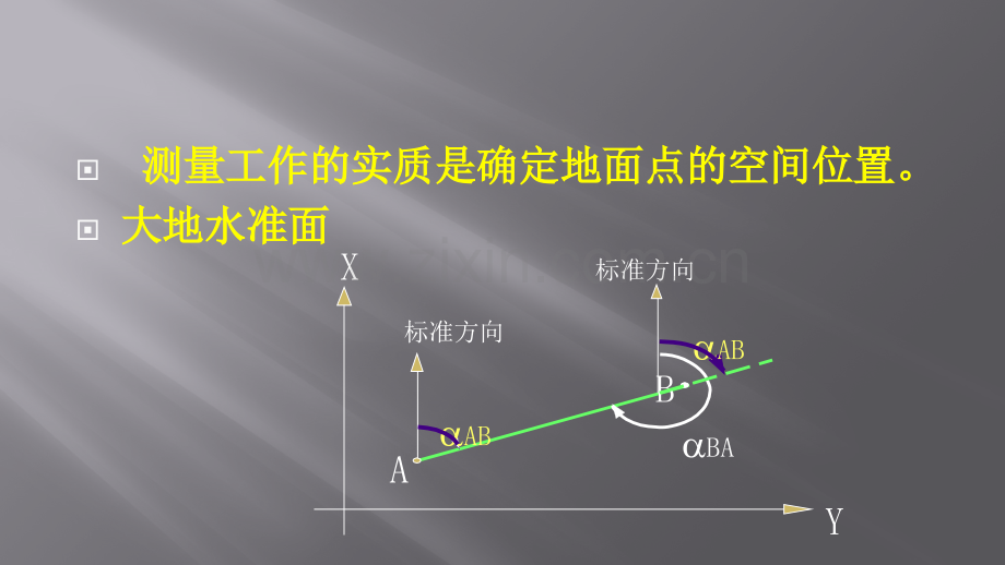 测绘仪器基本原理.pptx_第1页