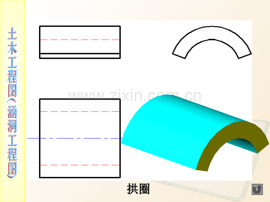 涵洞工程图考点集锦.pptx_第3页