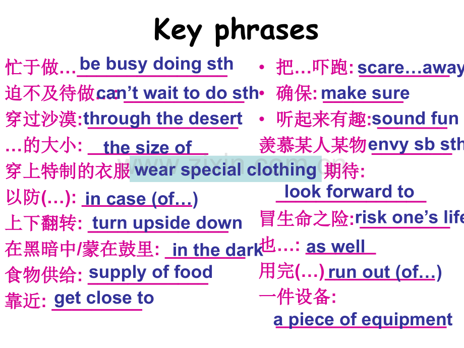 牛津高中英语M2U2Revision高考复习.pptx_第3页