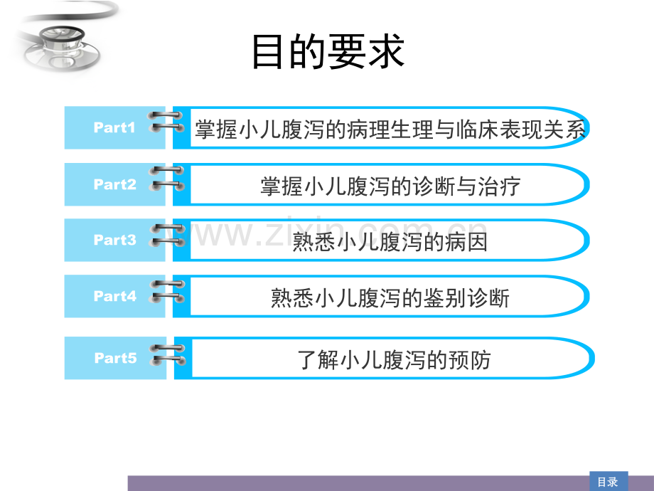 第四篇儿科学——腹泻病.pptx_第3页