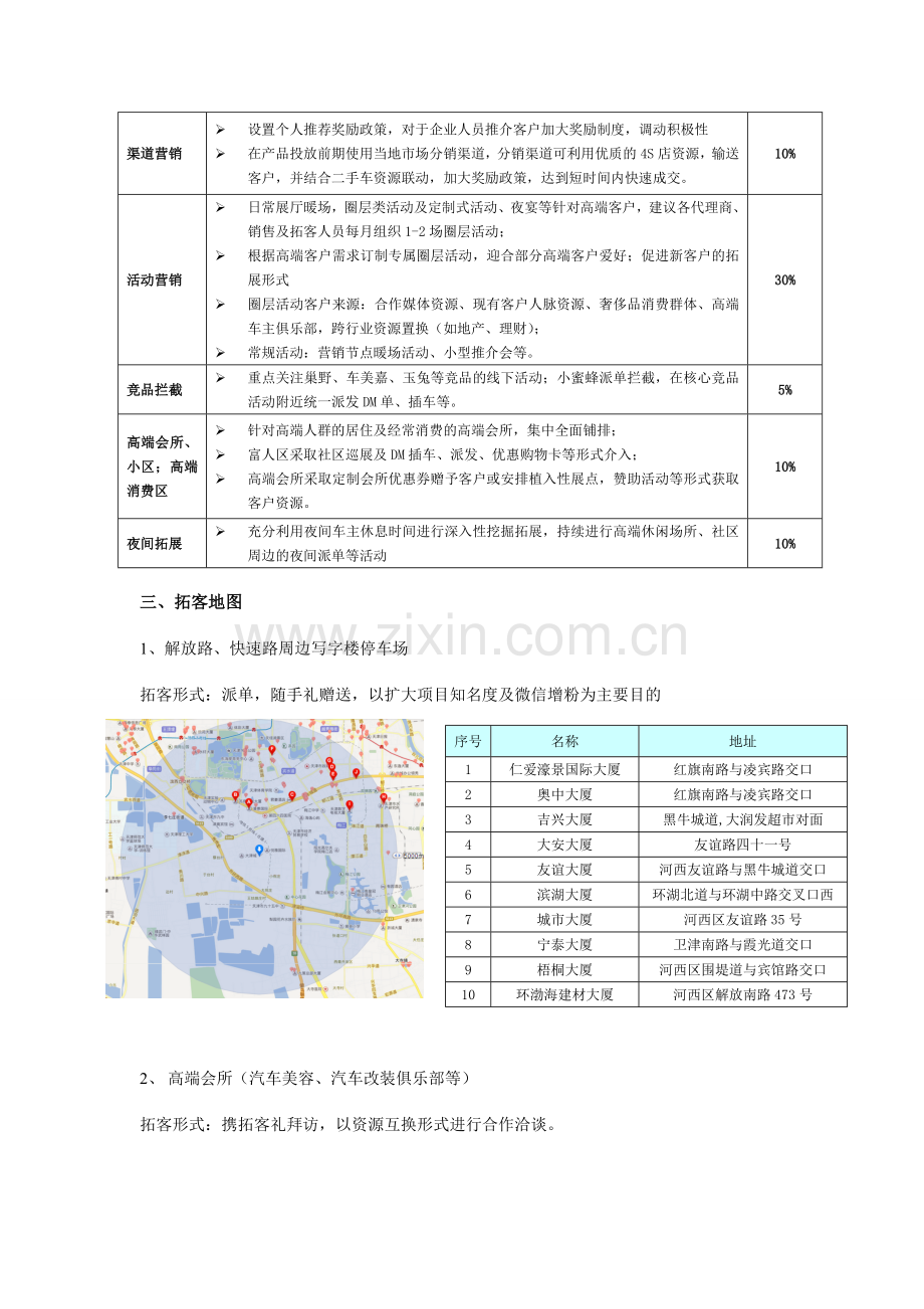 营销拓客方案1.doc_第2页