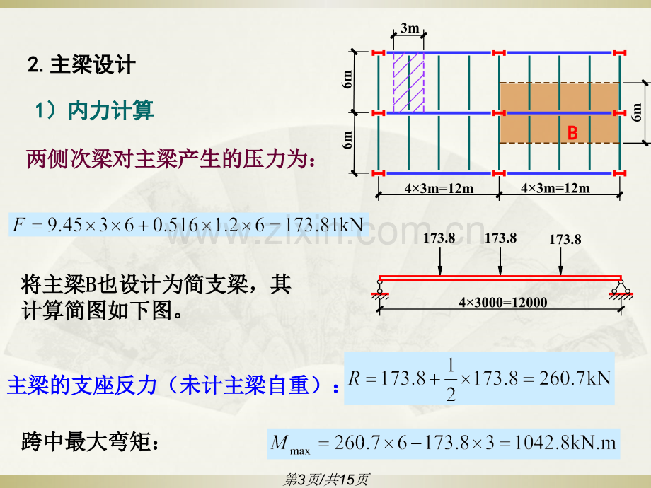 梁设计例题.pptx_第3页