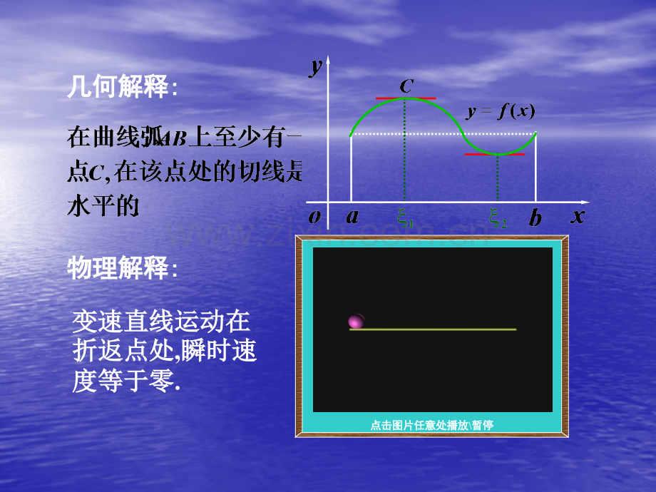 经济数学微分中值定理.pptx_第2页