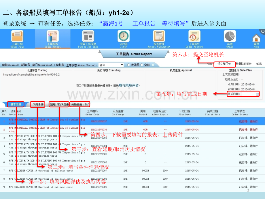 维修保养船舶供应与采购操作流程演示第二版.pptx_第3页