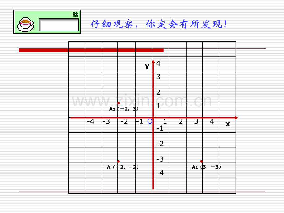 用坐标表示平移-1.pptx_第2页