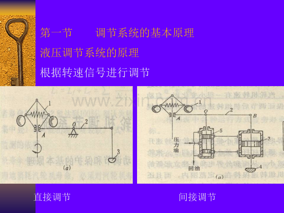 调节保安及供油系统.pptx_第1页