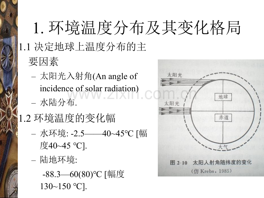 生态学基础1生物与环境huzj02温与光照.pptx_第2页